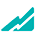 finmarket.ru