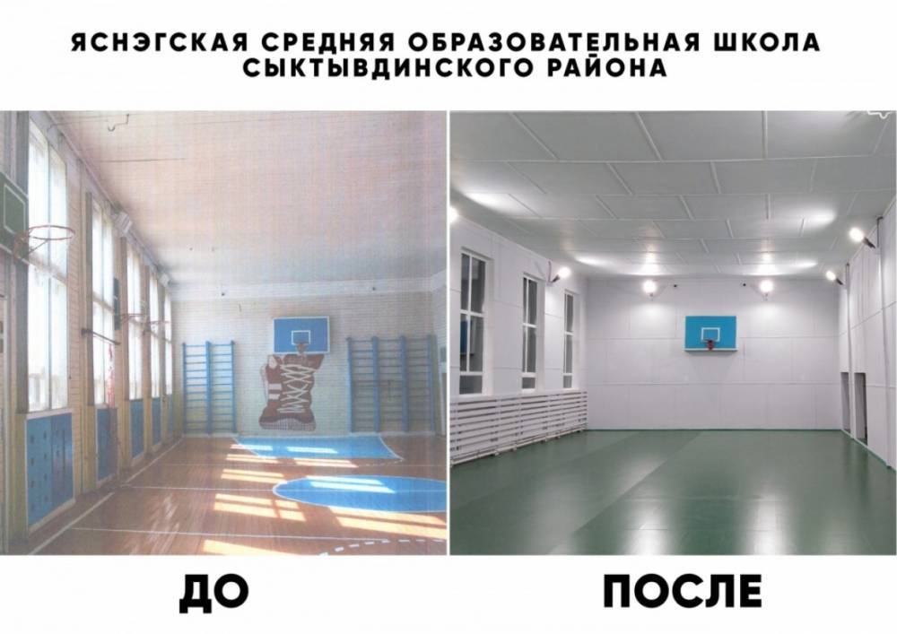 В спортзалах трех сельских школ Коми завершился ремонт