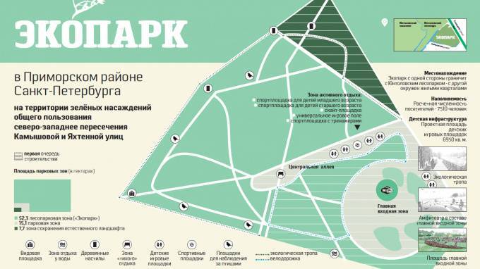 Экопарк в Приморском районе Петербурга откроется в 2021 году