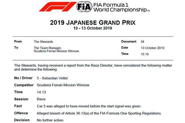 В FIA разъяснили ситуацию со стартом Феттеля