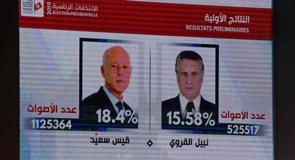 В Тунисе прошёл второй тур президентских выборов