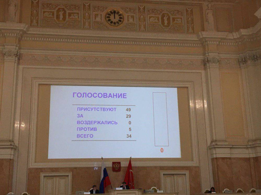 В Петербурге депутатов будут наказывать за неверные данные о доходах и расходах