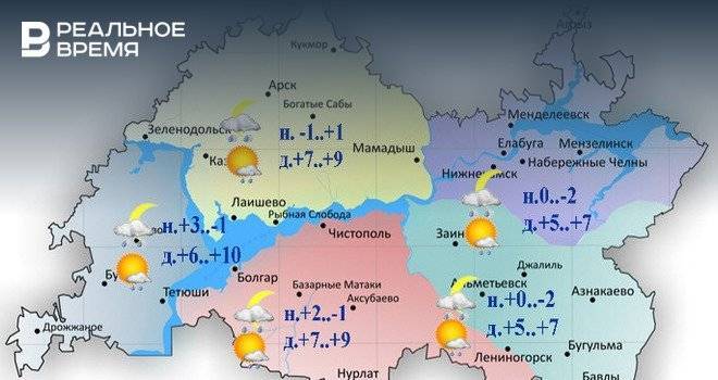 Сегодня в Татарстане ожидается сильный ветер и дождь
