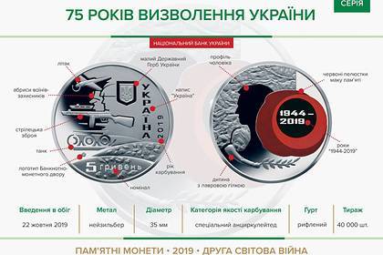 В Киеве выпустили монету «75 лет освобождения Украины» с профилем бойца УПА