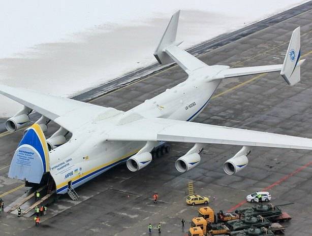 Украина выводит Китай в мировые лидеры в области стратегических авиаперевозок