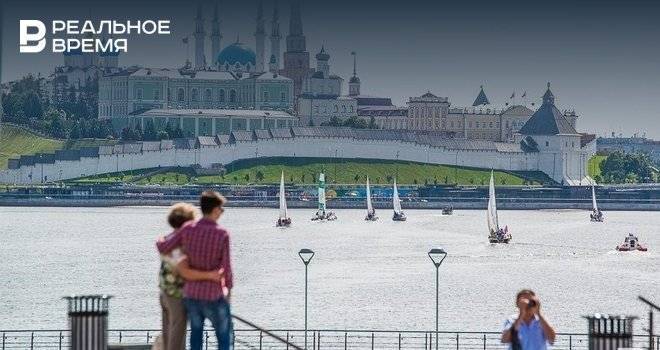 Исследование: Казань оказалась в списке самых хвастливых городов
