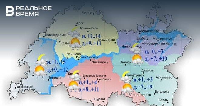 В Татарстане ожидается туман и до нуля градусов ночью