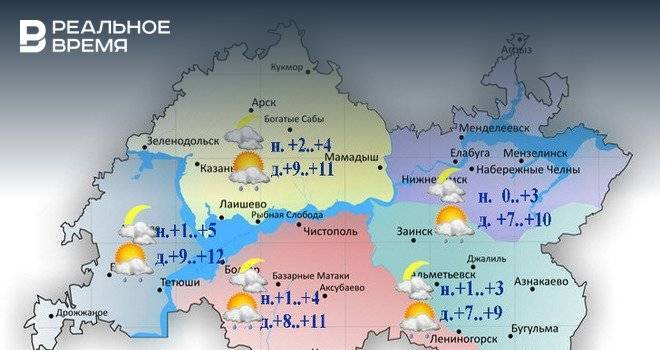 В Татарстане потеплеет до +12 градусов, ожидается туман