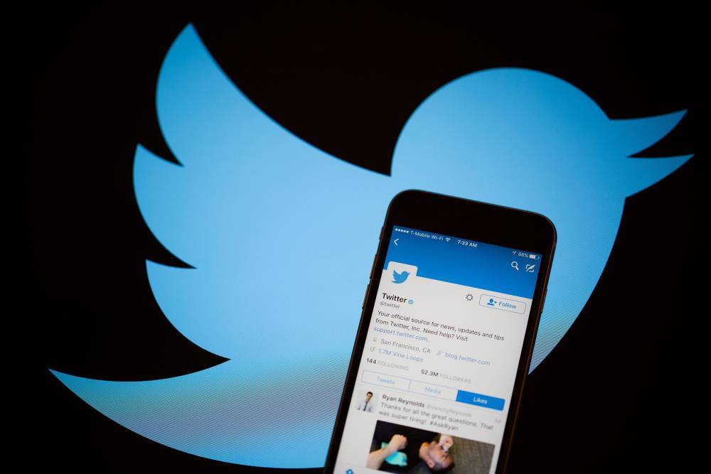 Акции Twitter упали на 20% после отчета о финансовых результатах
