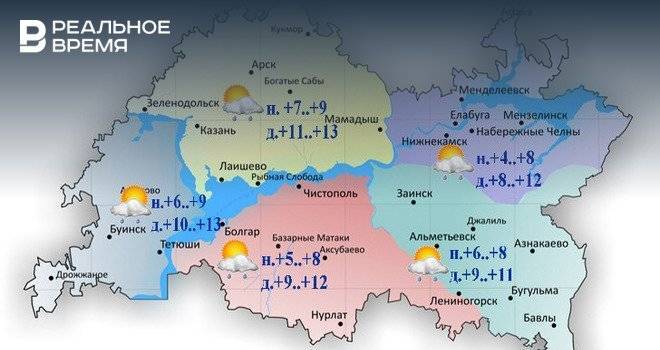Синоптики Татарстана прогнозируют дождь и ветер до 20 м/с