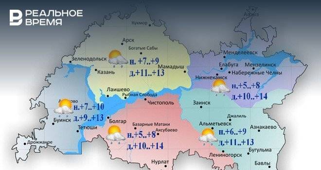 В Татарстане ожидается дождь и ветер до 24 м/с
