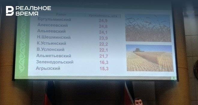 В Татарстане собрали 4,3 млн тонн зерна