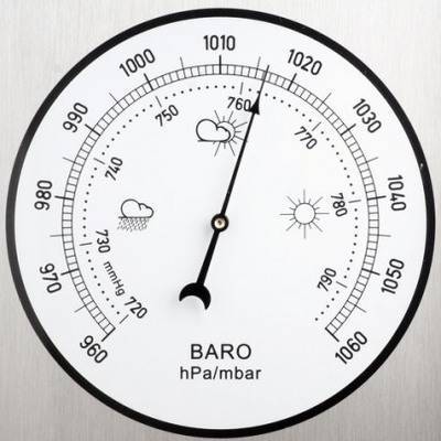 Рекордно низкое атмосферное давление зафиксировано в Москве
