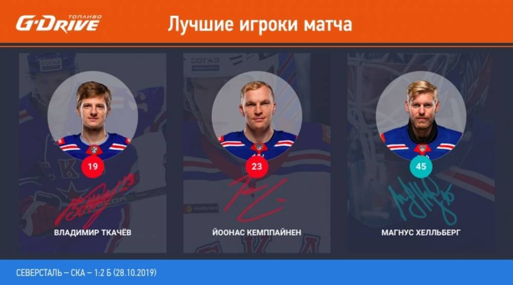 СКА назвал имена лучших игроков в матче с «Северсталью»