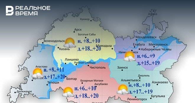 В Татарстане ожидается до +20 градусов тепла без осадков