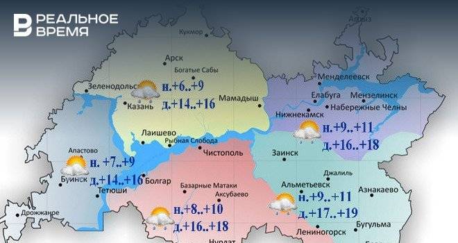 В Татарстане сегодня ожидается дождь