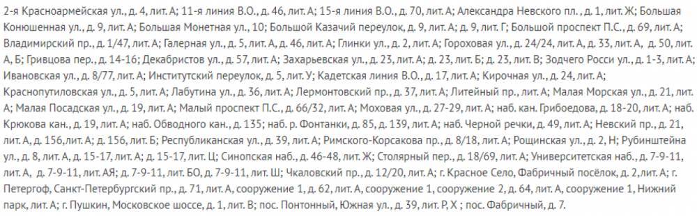 КГИОП выдал более 70 заданий по сохранению памятников Петербурга за неделю