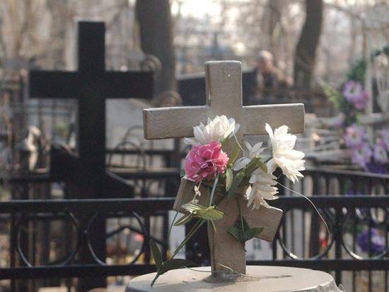 Смерти больше нет: дети записали на видео свой вандализм на кладбище