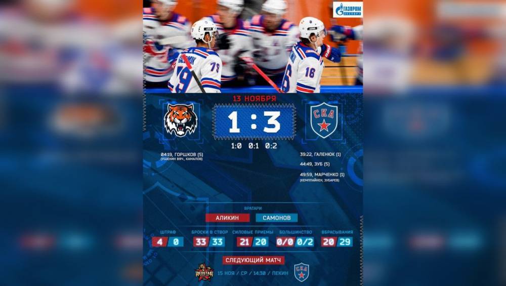 СКА одержал победу над «Амуром» в матче регулярного чемпионата КХЛ