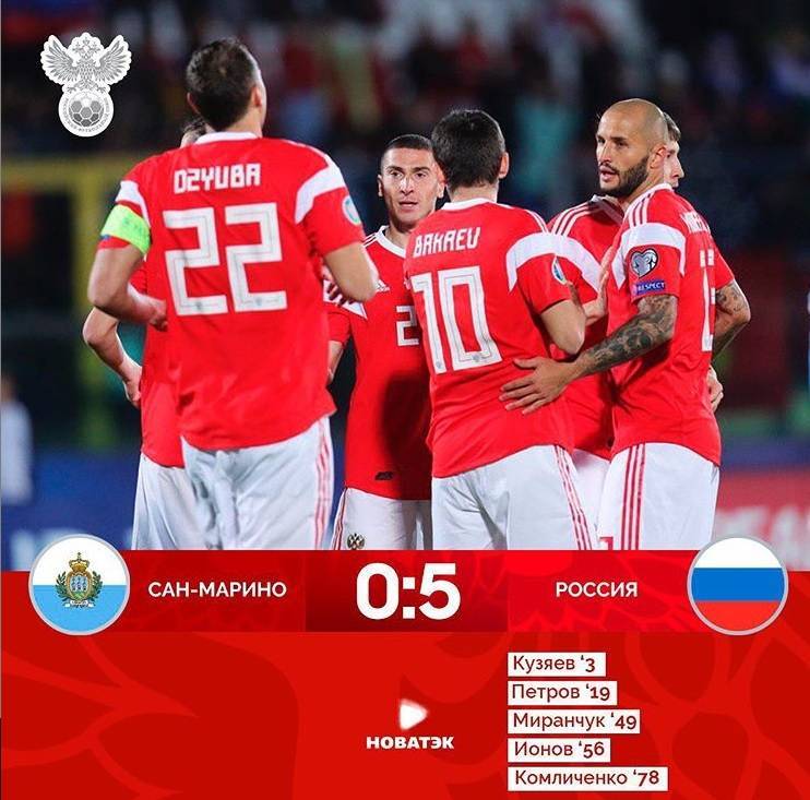 Сборная России по футболу разгромила команду Сан-Марино со счётом 5:0
