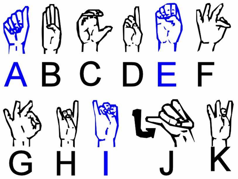 Мозг двуязычных младенцев лучше подготовлен к восприятию жестового языка