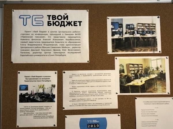 Беглов посмотрел проекты учеников Павловской гимназии по программе «Твой бюджет»