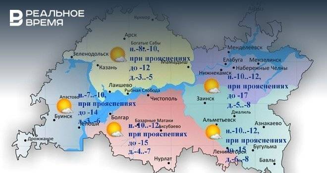 Синоптики Татарстана прогнозируют умеренный ветер и до -8°С