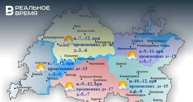 Сегодня в Татарстане ожидается до -8 градусов