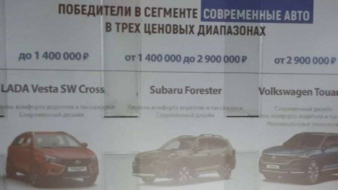 «Автомобиль года в&nbsp;России&nbsp;— 2019»: среди самых современных машин оказалась Lada