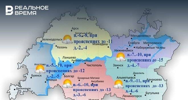 Сегодня днем в Татарстане ожидается до -7 градусов и без осадков