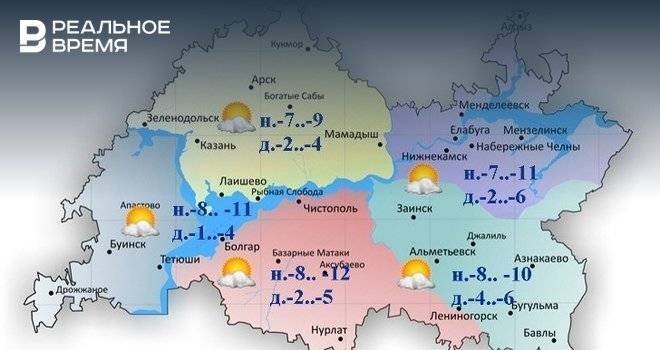 Сегодня днем в Татарстане ожидается до -6 градусов