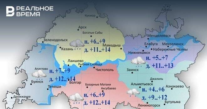 Сегодня в Татарстане ожидается до +14, небольшой дождь и сильный ветер