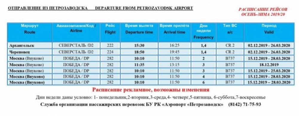 Стало известно, когда возобновятся авиарейсы в Архангельск из Петрозаводска