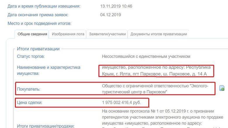 Структуры "Газпрома" попытались купить крымскую усадьбу  олигарха Ахметова