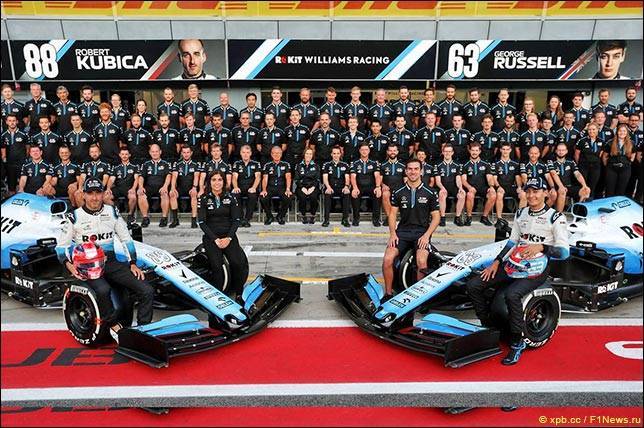 Итоги сезона: Williams Racing