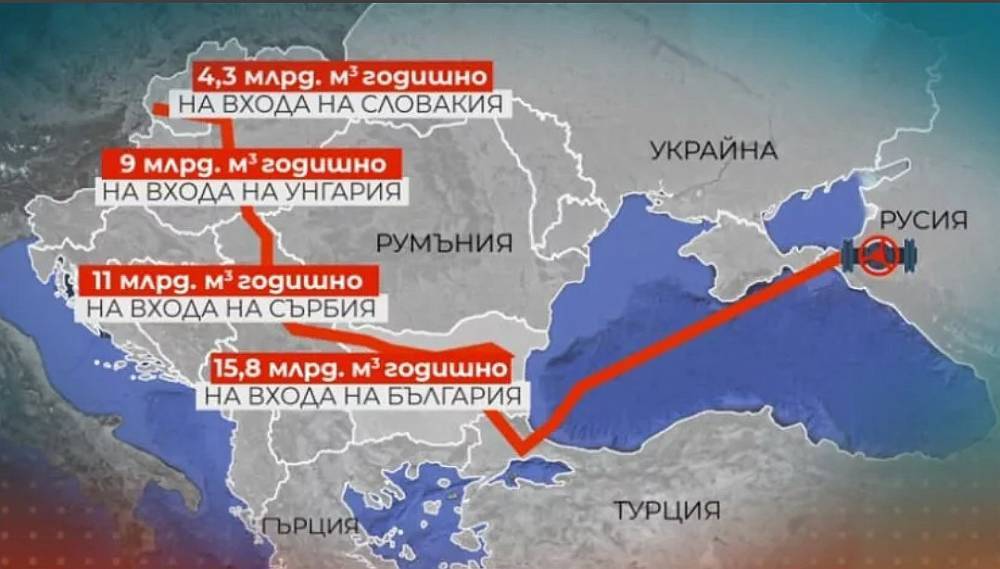 Сербия может подать в суд на Болгарию за срыв строительства «Турецкого потока»