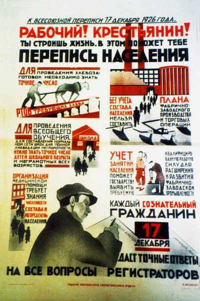 Первая перепись населения Советского Союза