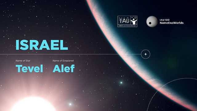 Впервые: у Израиля появилась своя планета в дальнем космосе
