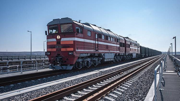 Россияне назвали запуск поездов в Крым главным событием года