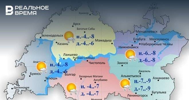 Сегодня в Татарстане ожидается облачная погода и до -9 градусов