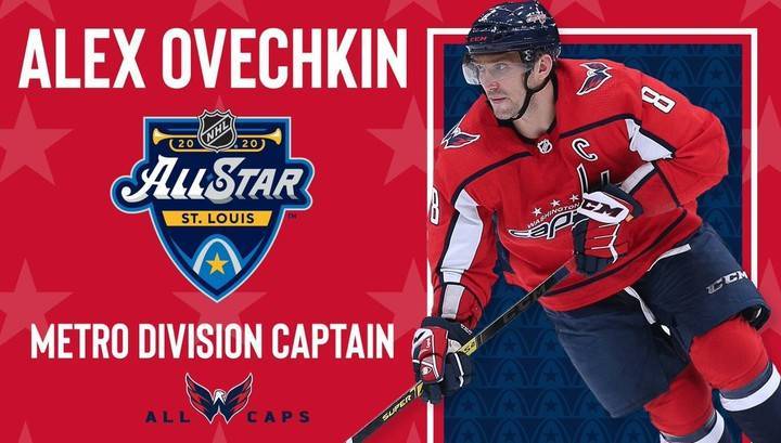 Овечкин выбран капитаном дивизиона на Матч звезд НХЛ