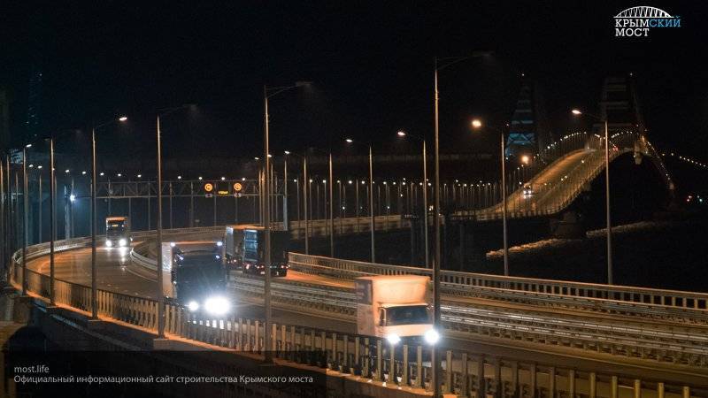 Перевозчики после открытия Крымского моста сэкономили почти 29 миллиардов рублей