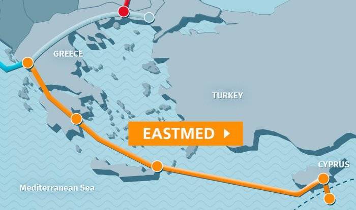Cоглашение о строительстве газопровода EastMed подпишут 2 января