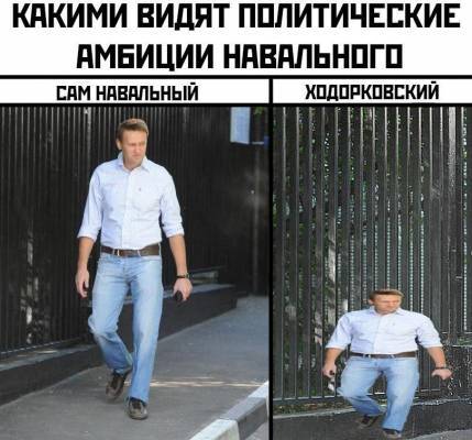 Ходорковский больше не любит неудачника Навального