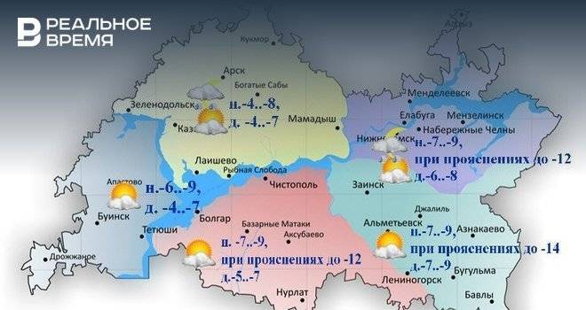 В Татарстане ожидается незначительное похолодание, осадки и гололед