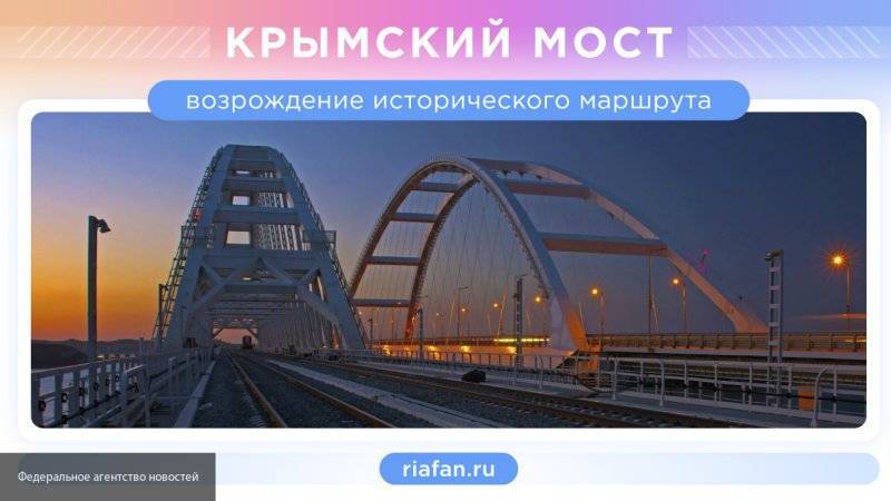 Электрички из Крыма до Анапы и Краснодара запустят летом 2020 года