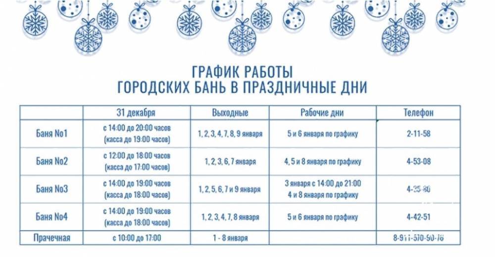 31 декабря будут работать все городские бани Нарьян-Мара - wvw.daily-inform.ru - окр.Ненецкий - Нарьян-Мара