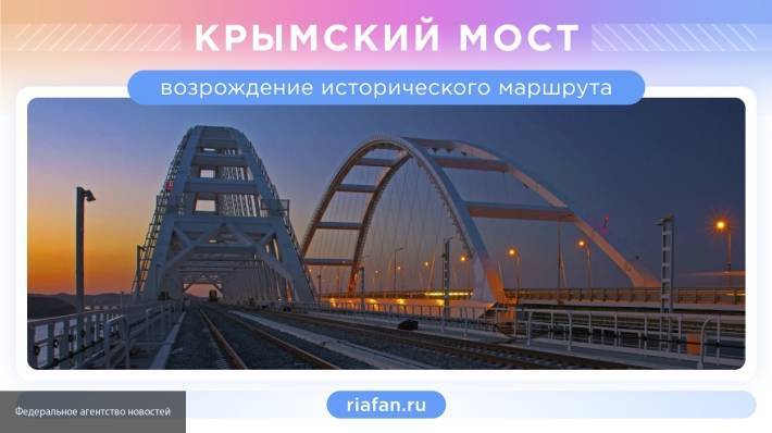 Политики России отреагировали на заявление США о запуске поездов в Крым