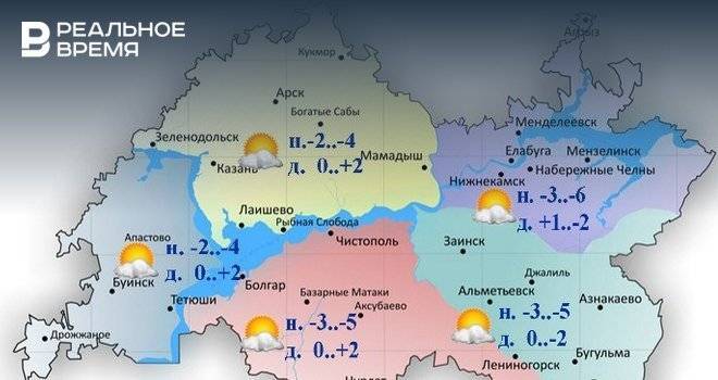Сегодня в Татарстане ожидается до +2 и без осадков