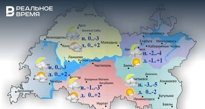 В Татарстане ожидается сильный ветер и до +2°С